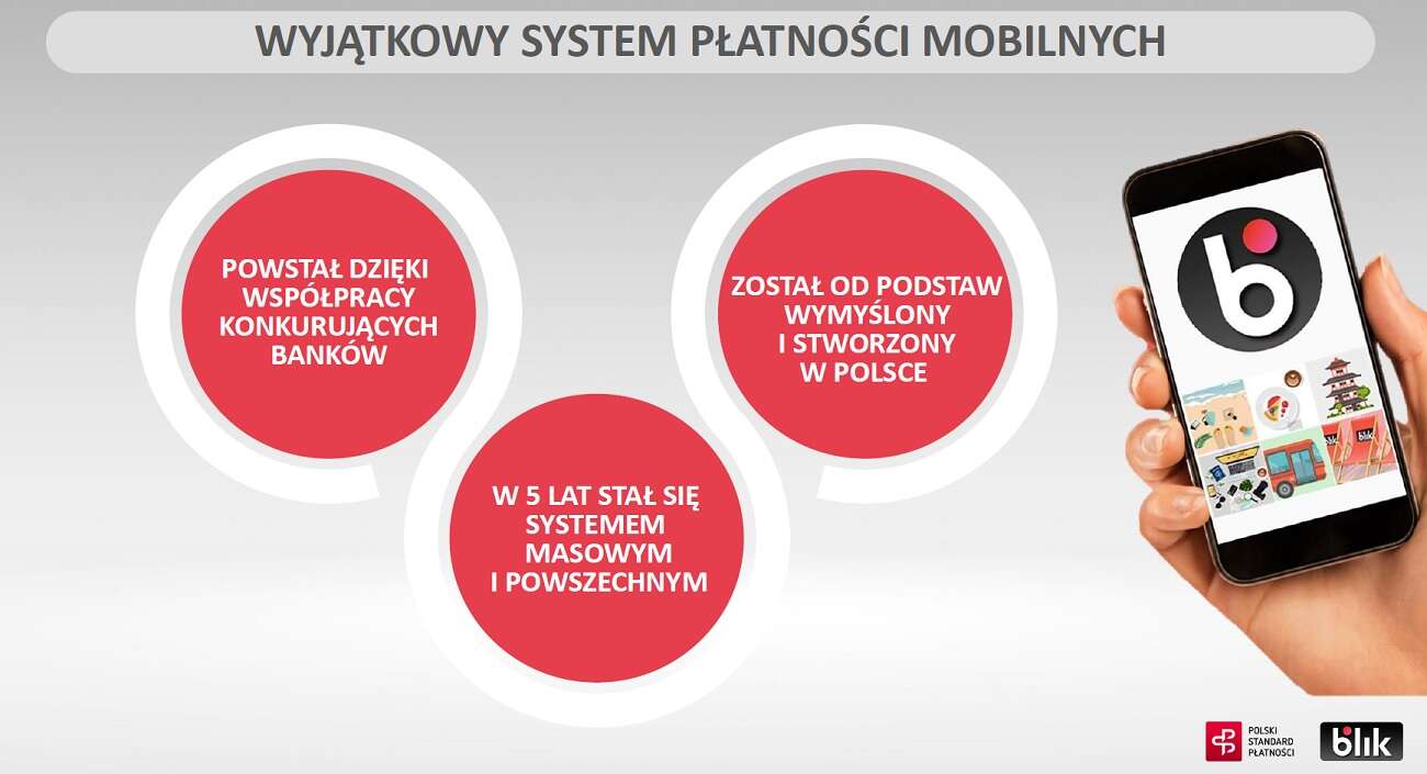 Blik świętuje piąte urodziny i zapowiada ekspansję międzynarodową
