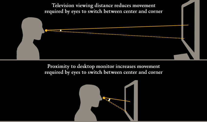 Blizzard zaskakuje i słucha graczy. Diablo 4 tak mroczne, że aż włos się jeży