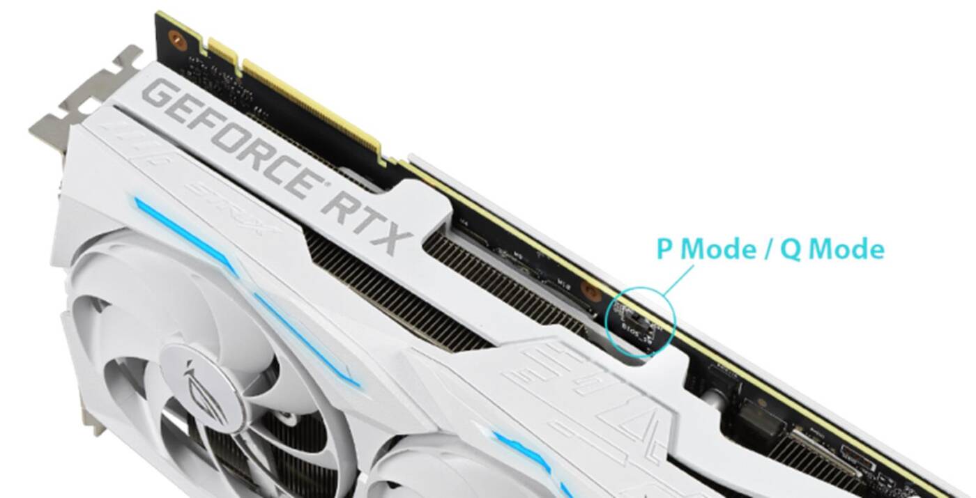 premiera GeForce RTX 2080 SUPER White Edition, cena GeForce RTX 2080 SUPER White Edition