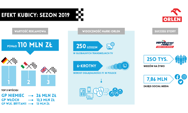 Czy piłkarze zarabiają za dużo?