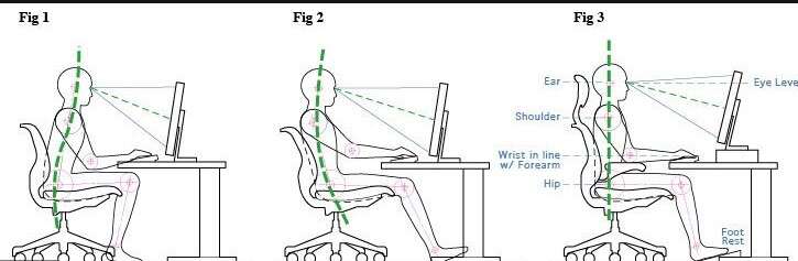 praca biurowa, praca przed ekranem, ułatwianie pracy, dobre nawyki