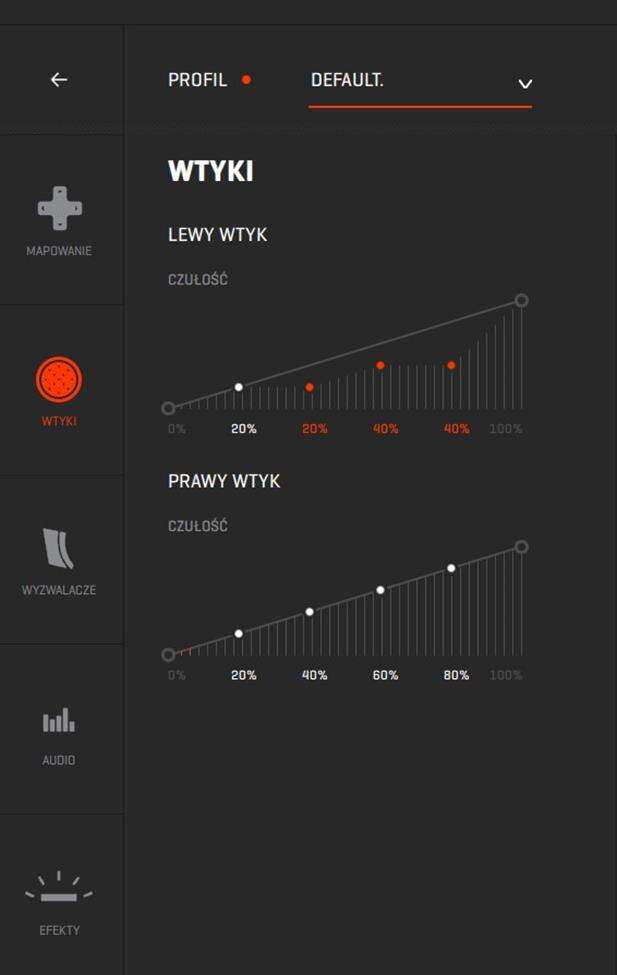 Test kontrolera Astro C40