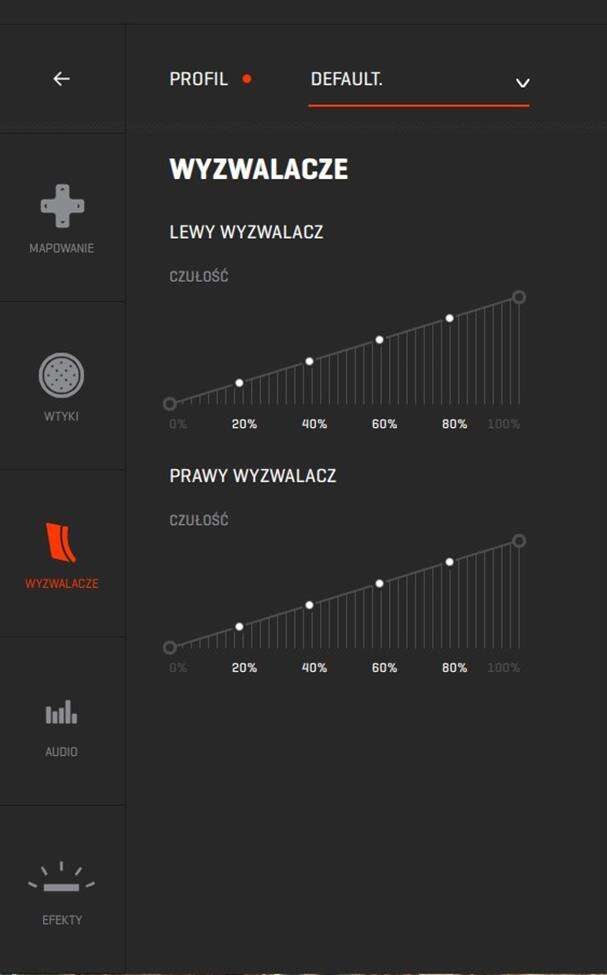 Test kontrolera Astro C40