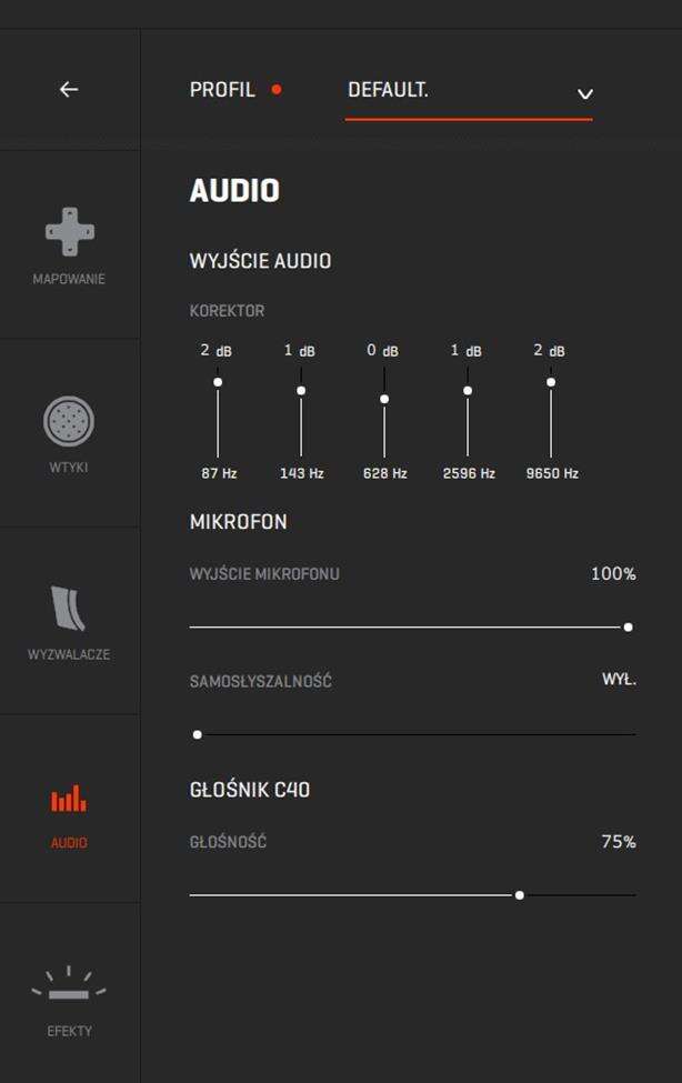 Test kontrolera Astro C40