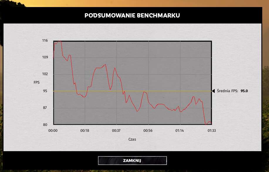 Test płyty głównej Asus Prime X299 Edition 30