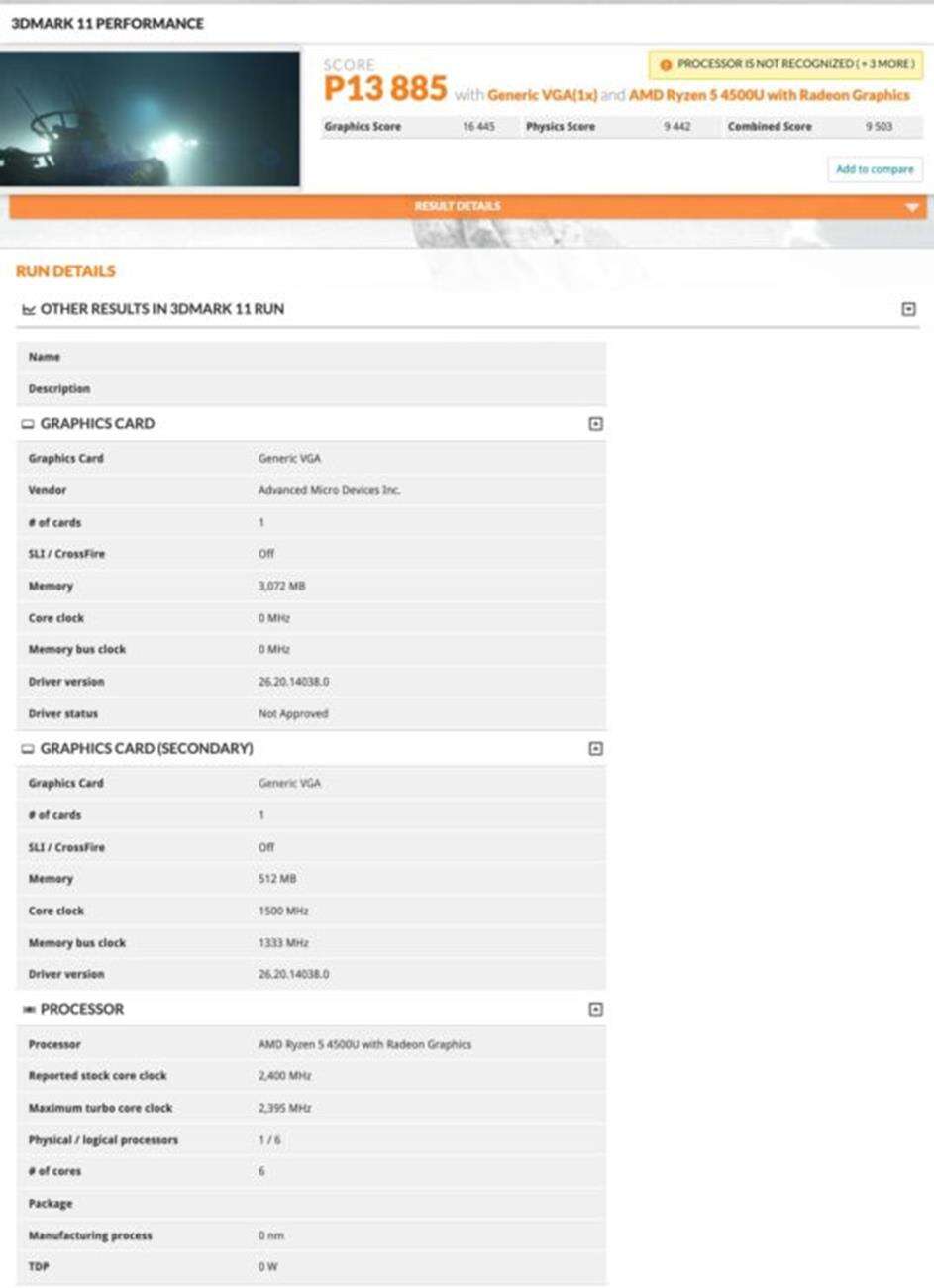 specyfikacja AMD Ryzen 5 4500U, wyciek AMD Ryzen 5 4500U , procesor AMD Ryzen 5 4500U