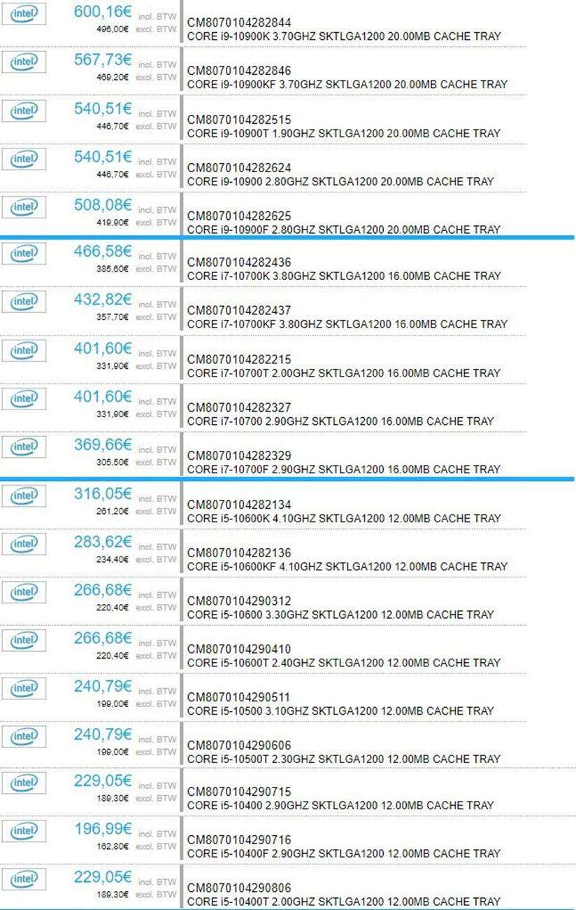 ceny 10 generacja, wyciek cen procesorów Intel