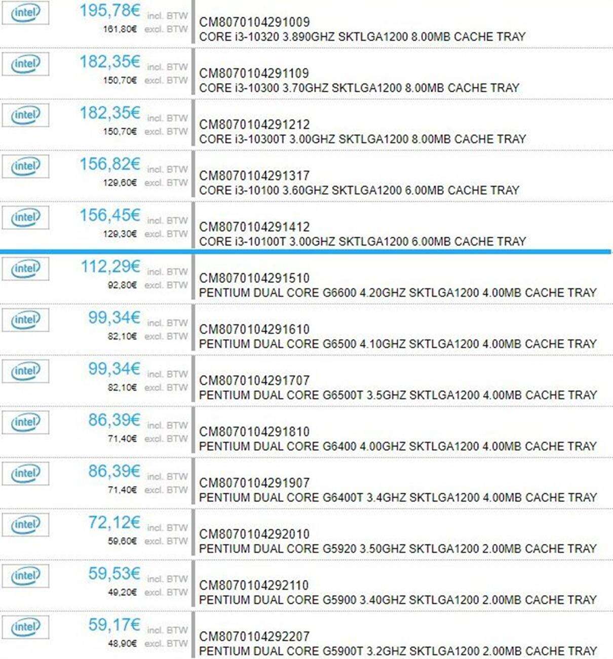 ceny 10 generacja, wyciek cen procesorów Intel