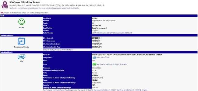 sisoft procesory, sisoft 10500t, sisoft 10700t