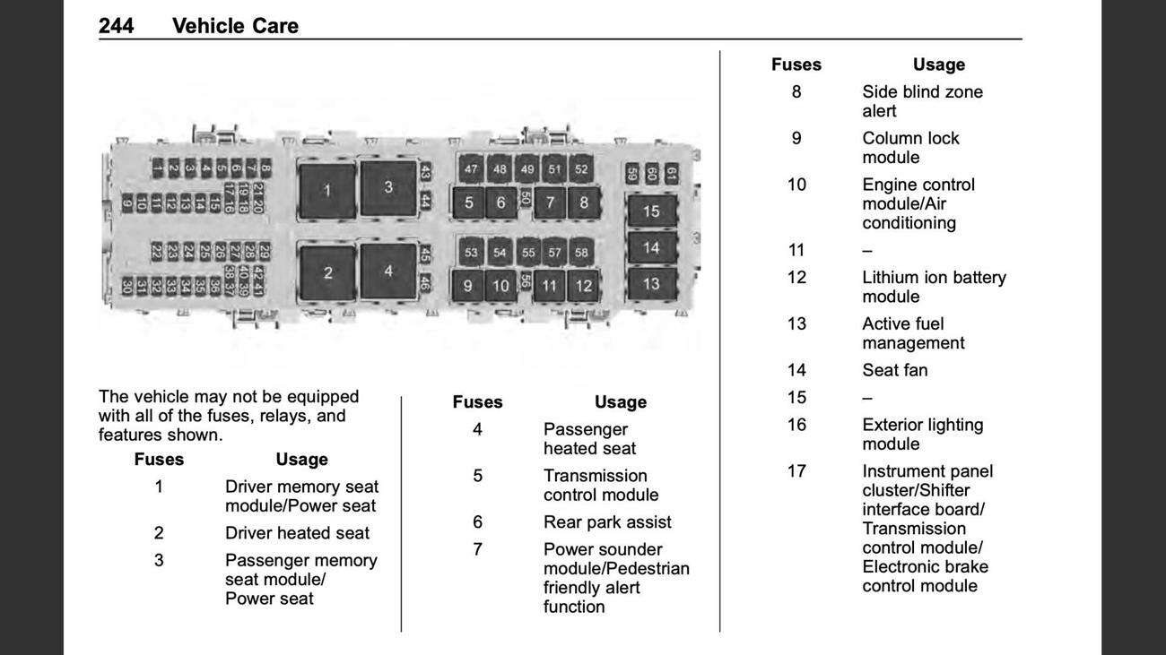 hybrydowa Corvette C8, hybrydowa Corvette, Corvette C8, Chevrolet Corvette