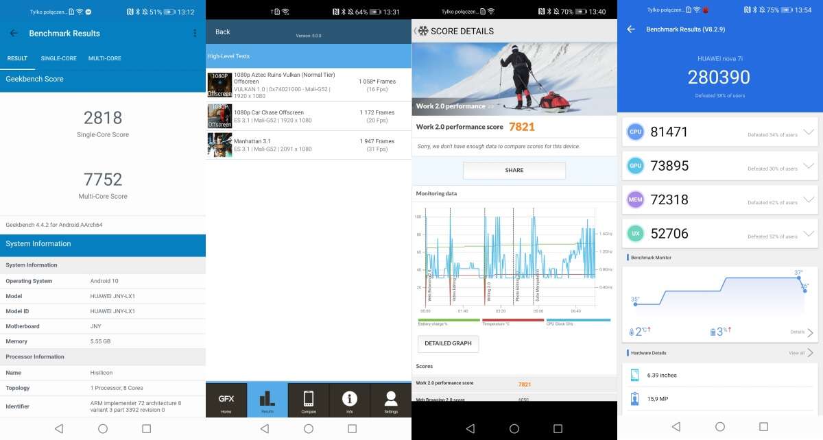 Huawei P40 Lite test recenzja opinie