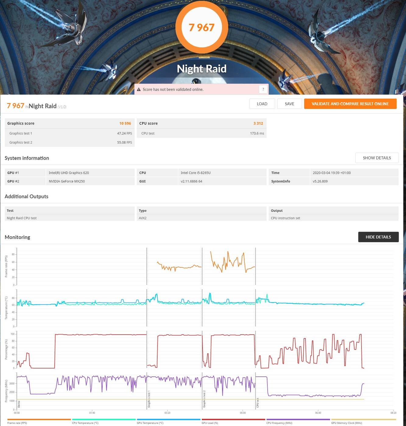 HP Envy 13 - kompaktowy sprzęt dla osób szukajach ładnego ultrabooka