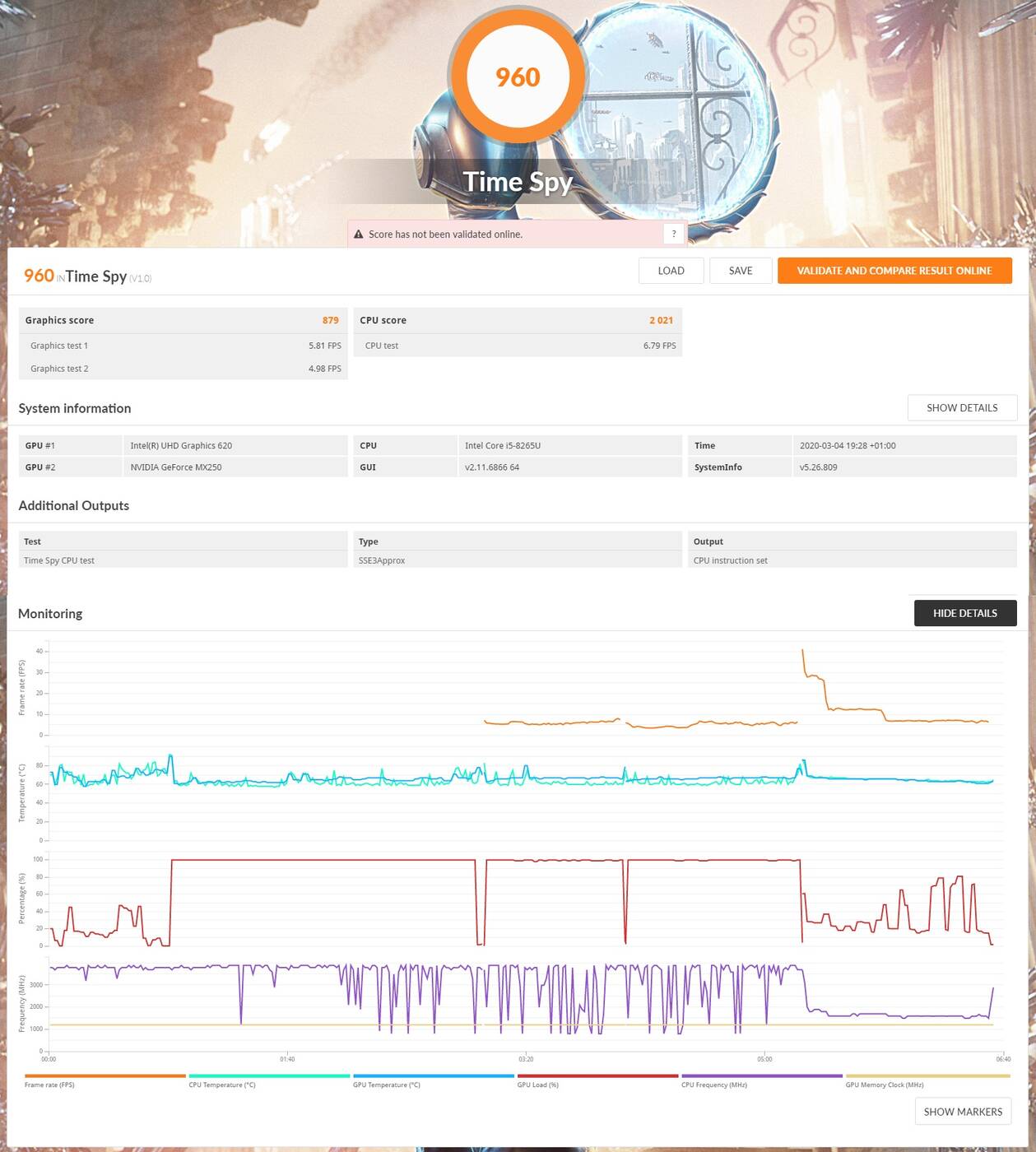 HP Envy 13 - kompaktowy sprzęt dla osób szukajach ładnego ultrabooka