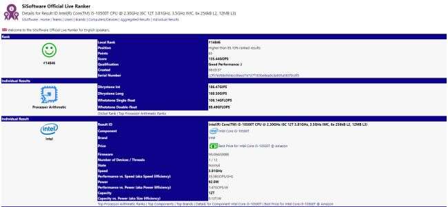 sisoft procesory, sisoft 10500t, sisoft 10700t