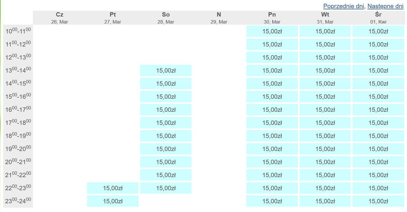 To miała być lista sklepów z zakupami online. Ale zakupy spożywcze w sieci dzisiaj nie mają sensu