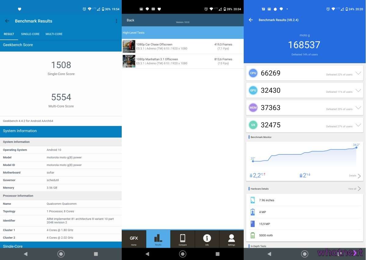Test telefonu Motorola Moto G8 Power. Najbardziej kompletna Motorola jakiej mi brakowało