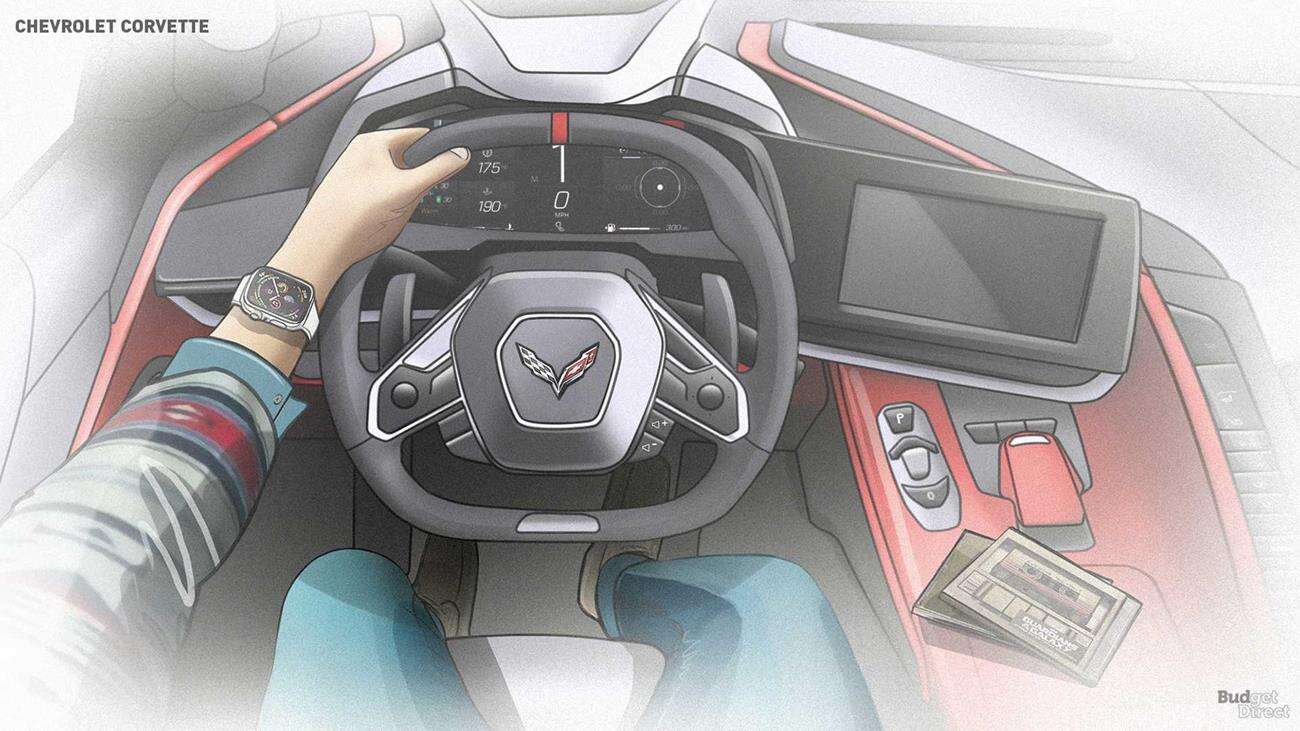 Nowa Corvette, Corvette C8, wyposażenie Corvette, poziomy wykończenia Corvette 2020, wyposażenie Corvette 2020,