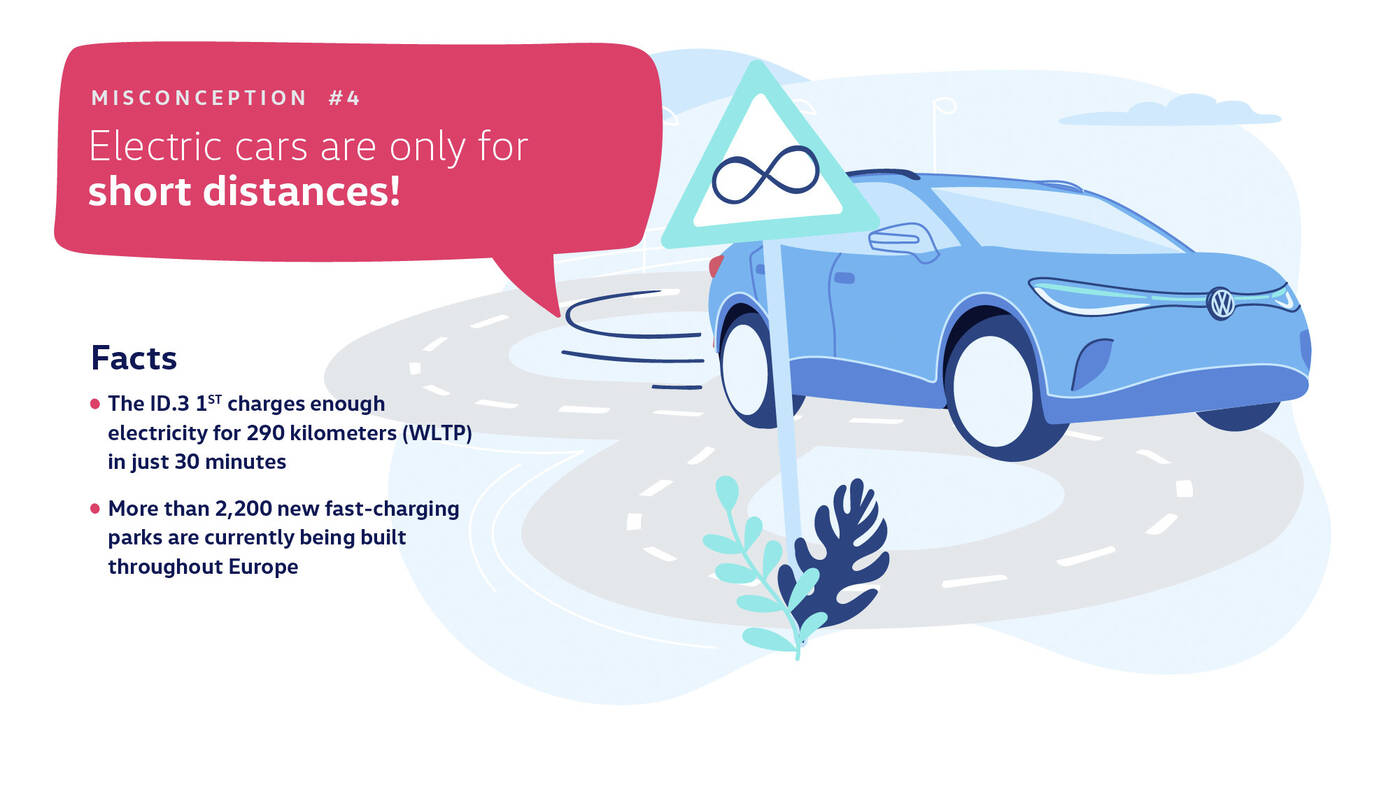 Przestańcie psioczyć na elektryczne samochody! Volkswagen o nieporozumieniach z EV