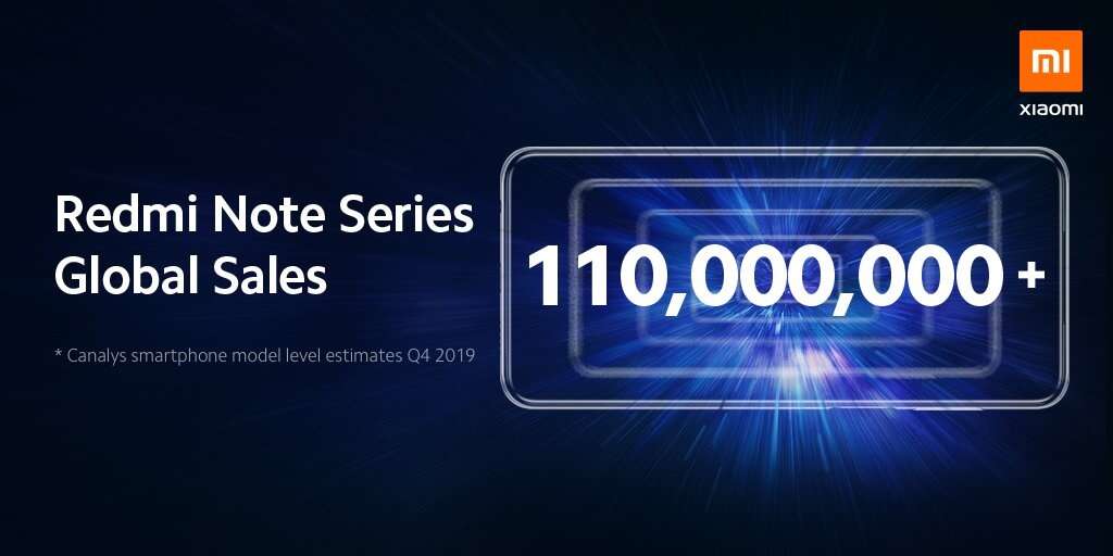 Xiaomi chwali się sprzedażą serii Redmi Note. Tylko czy to faktycznie dużo?