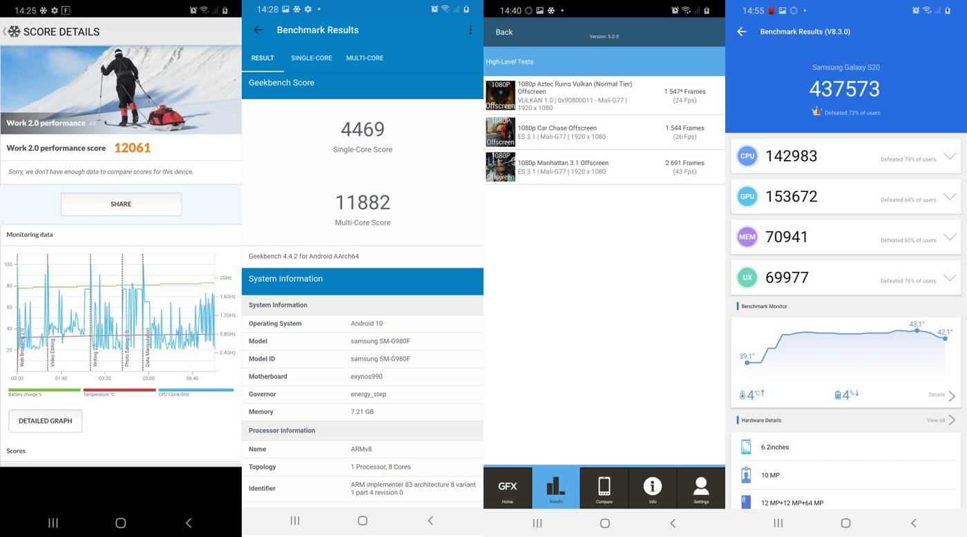Test Samsung Galaxy S20. Kompaktowy flagowiec bez kompleksów