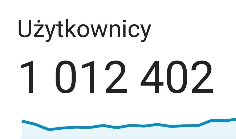 WhatNext osiąga poziom miliona unikalnych Użytkowników