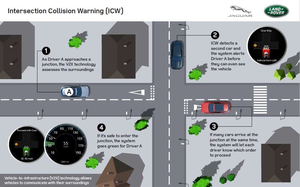 Nie bójmy się elektrycznych samochodów, bo na nich zarobimy