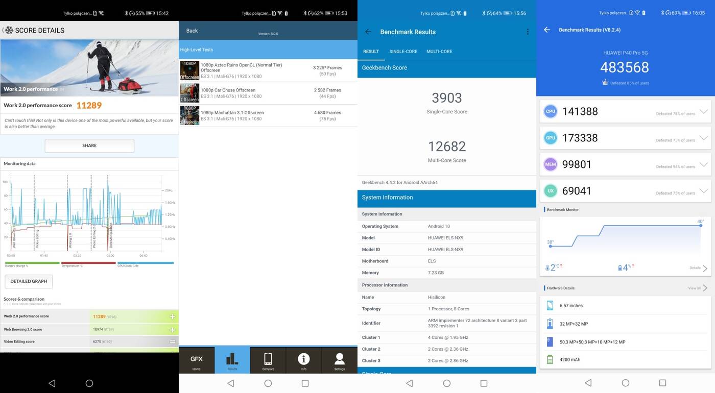 Test Huawei P40 Pro. Czy da się poprawić perfekcję?