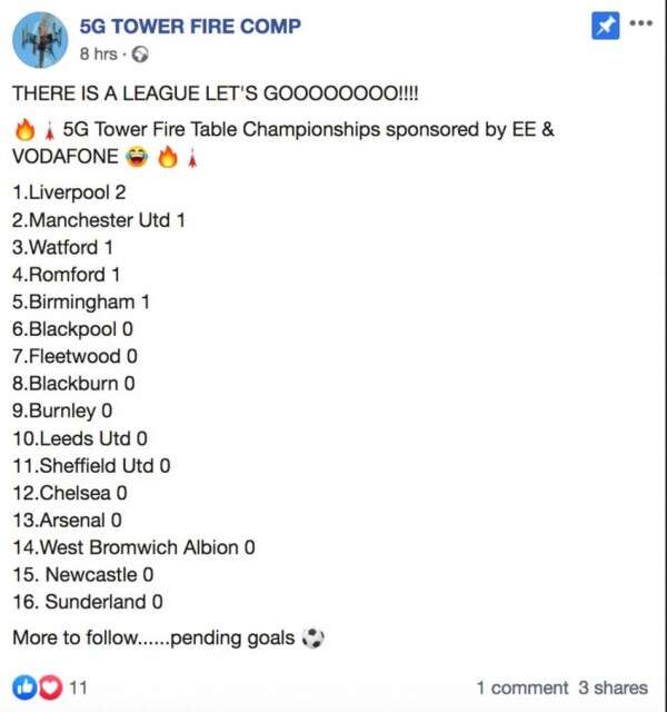 Palą nadajniki 5G, bo rozsiewają Koronawirusa. Tak, świat oszalał