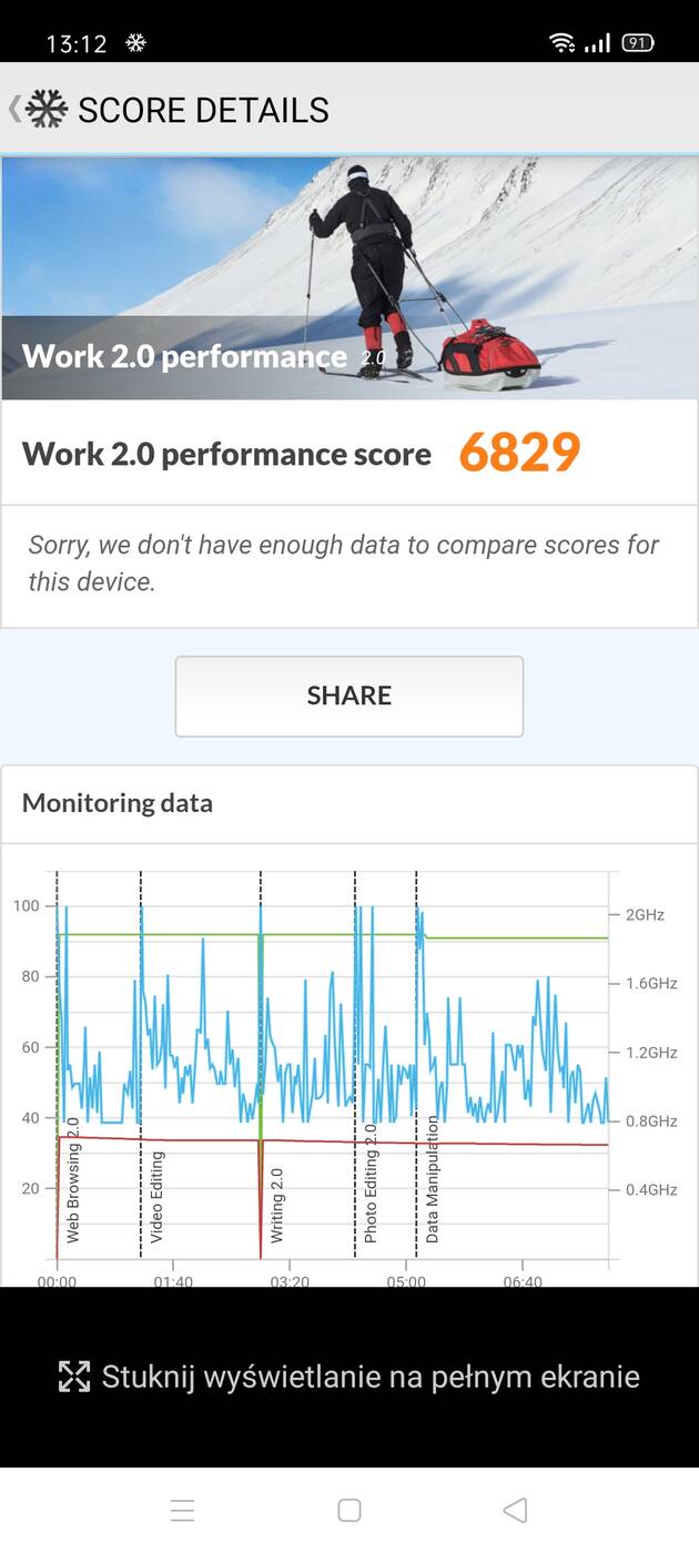 Test Oppo Reno3 - dobre zdjęcia i piękna obudowa w niższej cenie