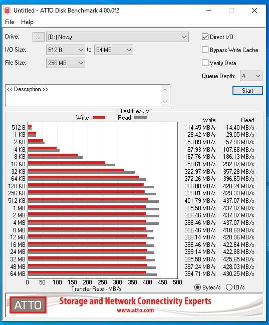 Test płyty głównej ASRock B460 Pro4