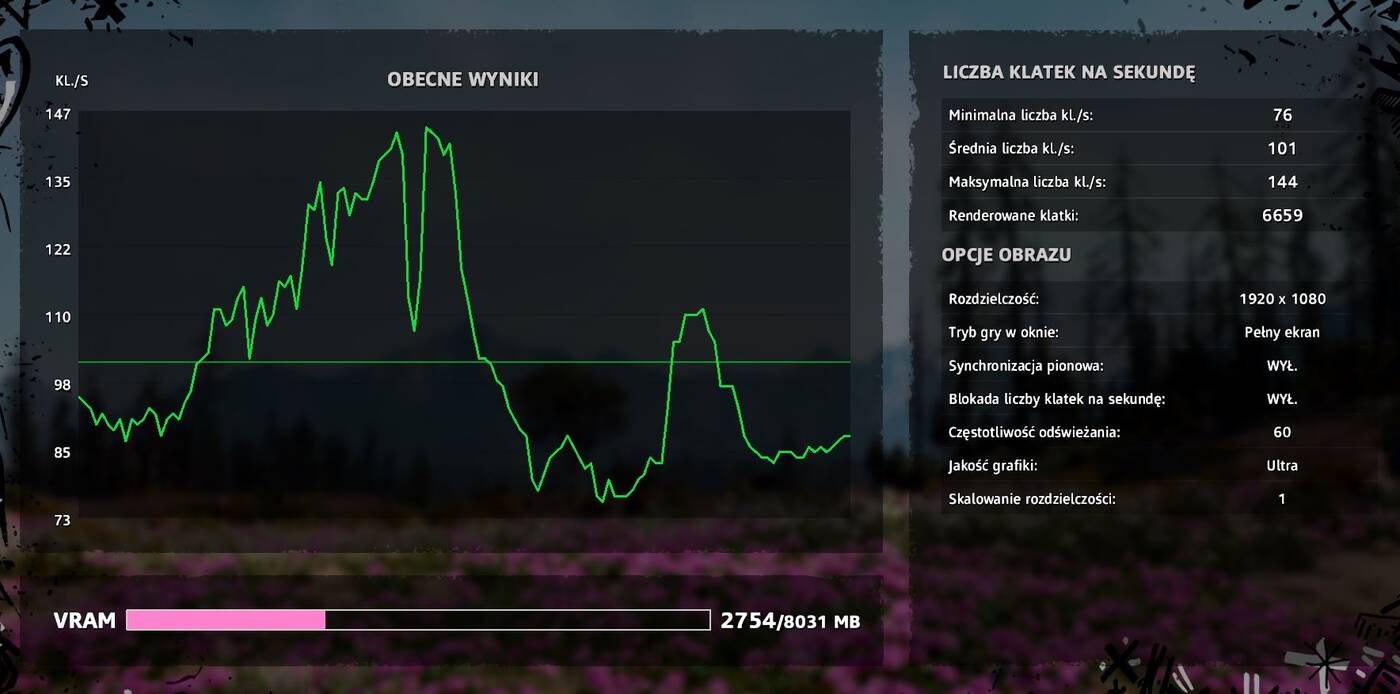 Test płyty głównej ASRock B460 Pro4
