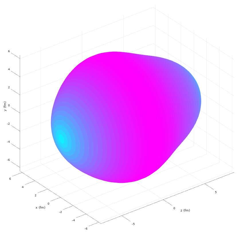 Być może poznaliśmy rozwiązanie odwiecznej zagadki zwiazanej z materią i antymaterią