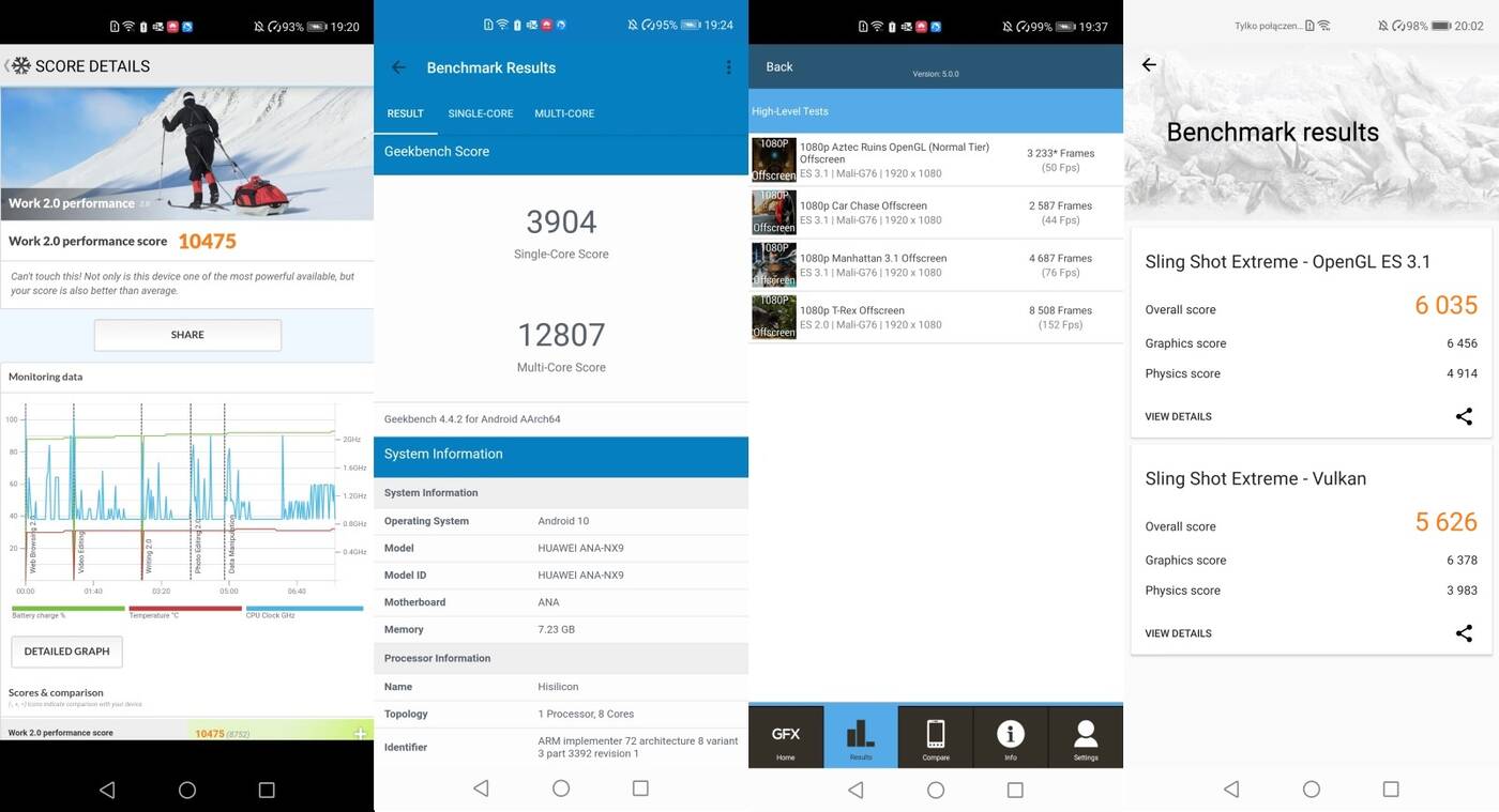 Test telefonu Huawei P40. Te mniejsze flagowce to są jednak fajne