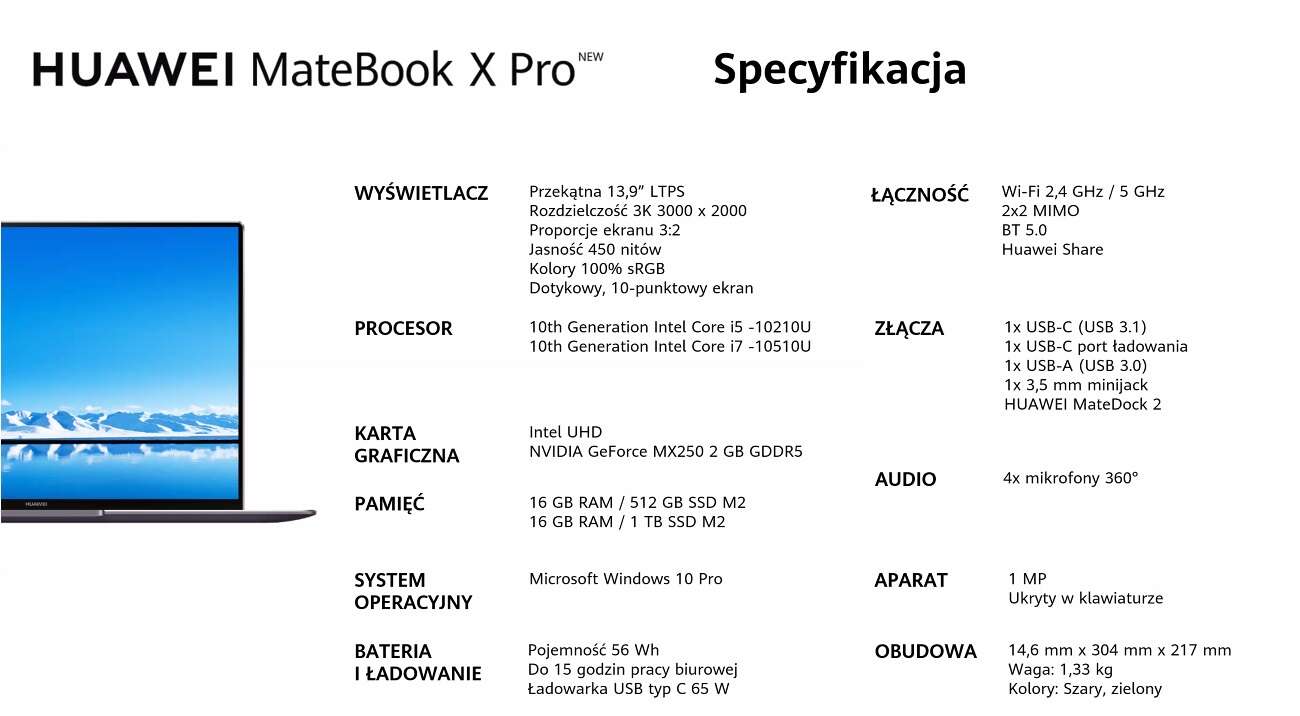 Huawei zastępuje Xiaomi. Nowe smartfony i tablet w ekstremalnie niskich cenach