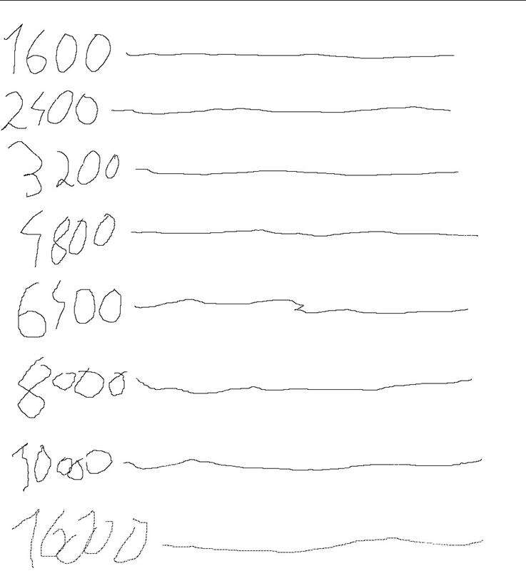 Test myszek MM710 i MM711 oraz twardej podkładki Cooler Mastera