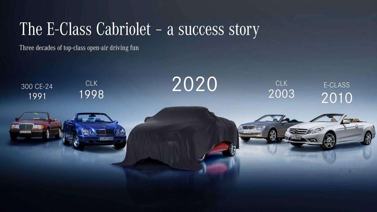 Nowa klasa E, Mercedes klasy E, nowe Mercedesy klasy E, zapowiedź klasy E mercedes