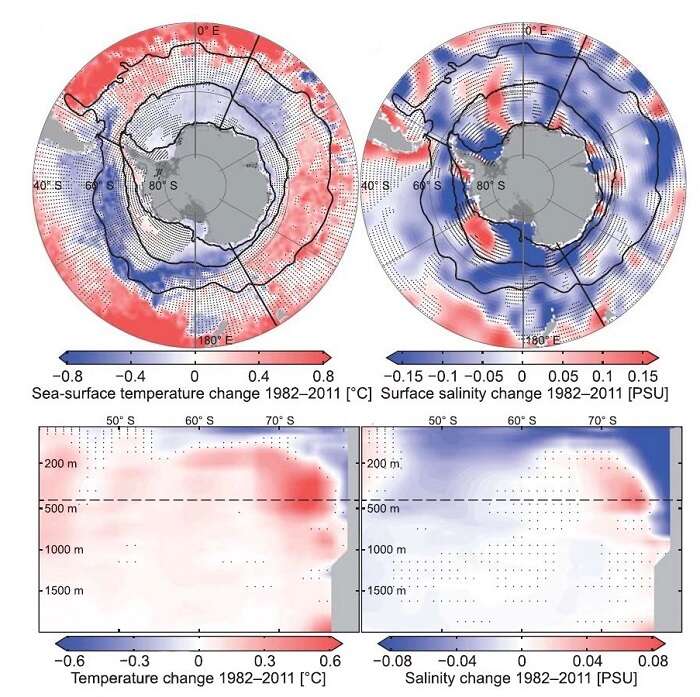 Ocean Południowy ochłodził się w ostatnich latach - skąd taka zmiana?