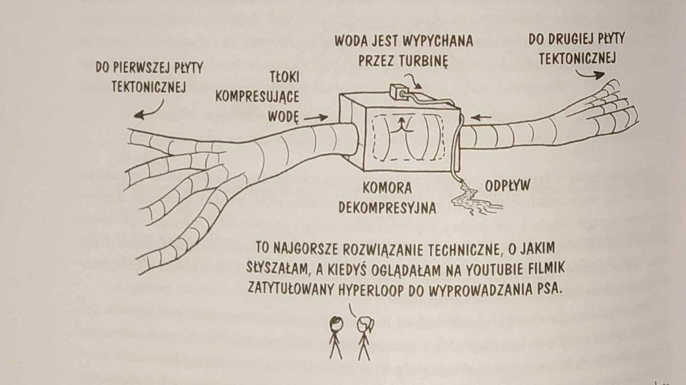 Recenzja książki "How To. Jak? Absurdalnie naukowe rozwiązania codziennych problemów"