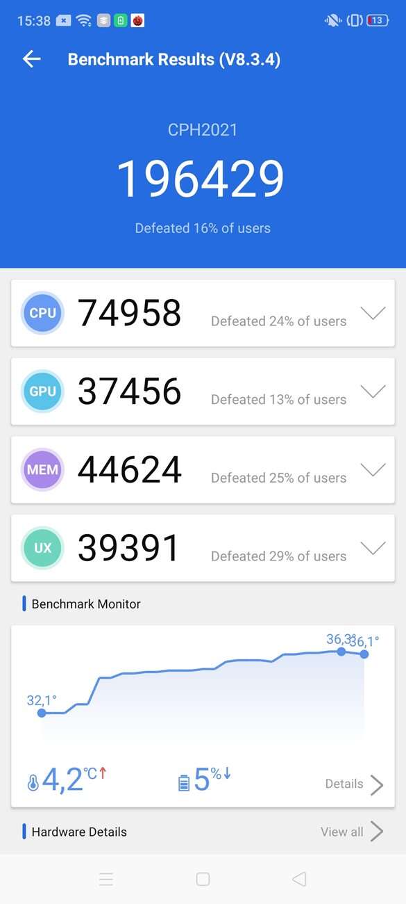 Test Oppo A91 – Średniak z rewelacyjnym czytnikiem pod ekranem