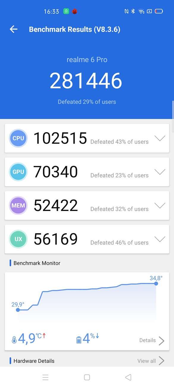 Test Realme 6 Pro – 90 Hz ekran w przystępnej cenie!