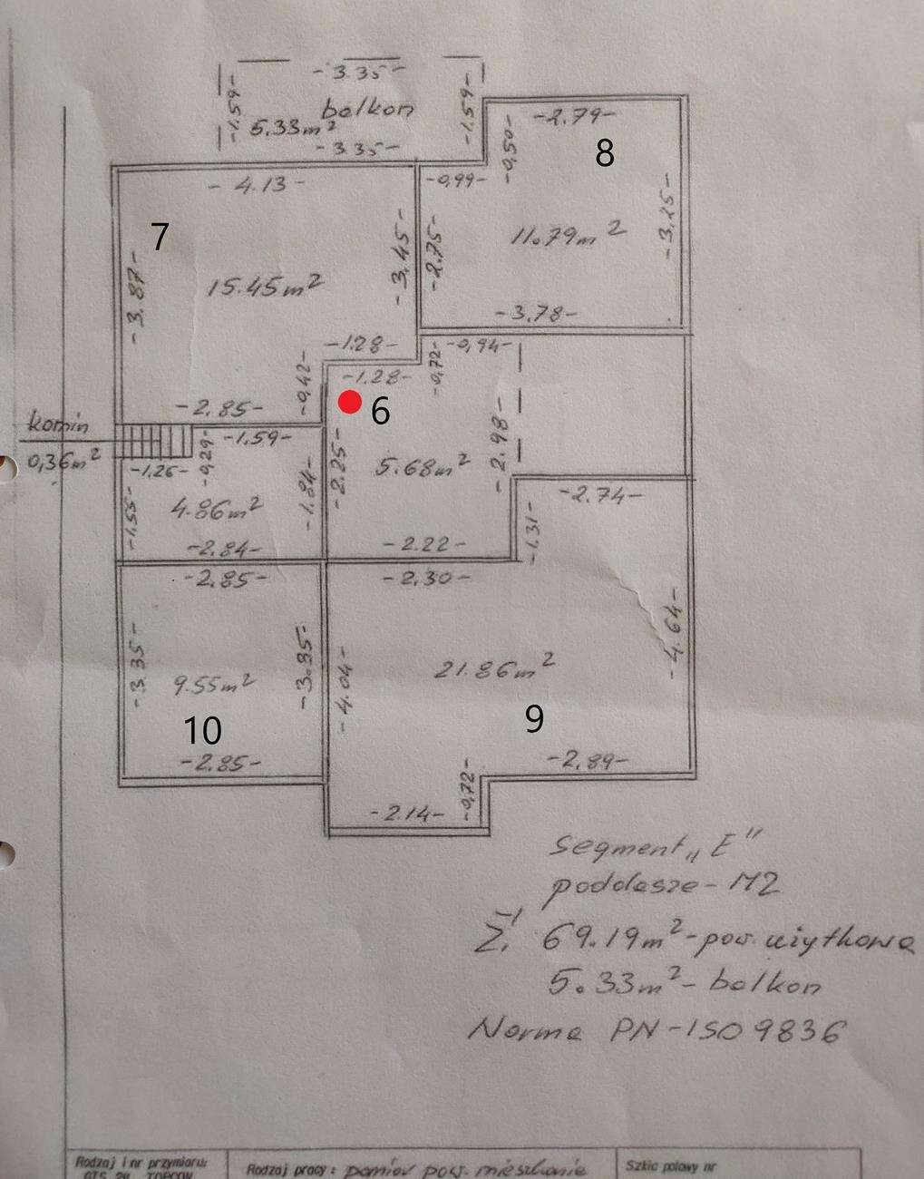 Test routera Tenda AC23