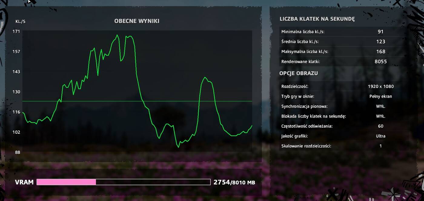 Test płyty głównej Z490 Aorus Pro AX