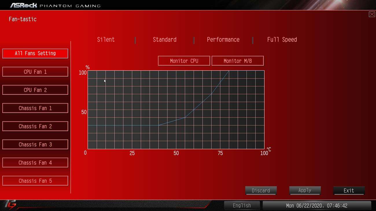 Test płyty głównej ASRock B550 PG Velocita