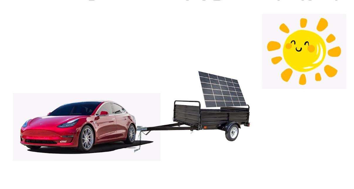 holowanie przyczepy Tesla, Tesla energia słoneczna, ładowanie samochodu słońcem, przyczepa solarna Tesla