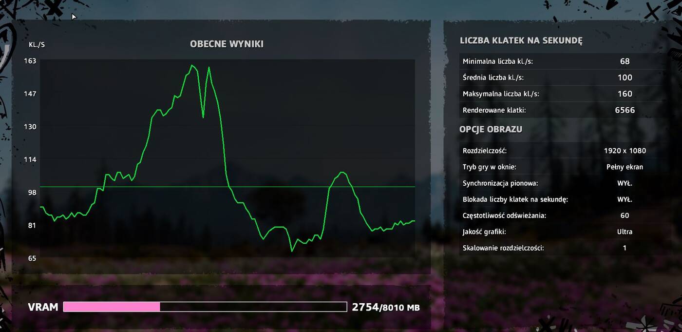 Test płyty głównej ASRock B550 PG Velocita