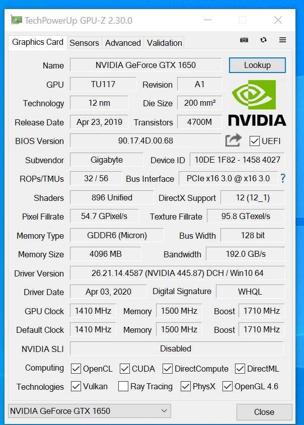 Test Gigabyte GeForce GTX 1650 D6 Windforce OC 4GB