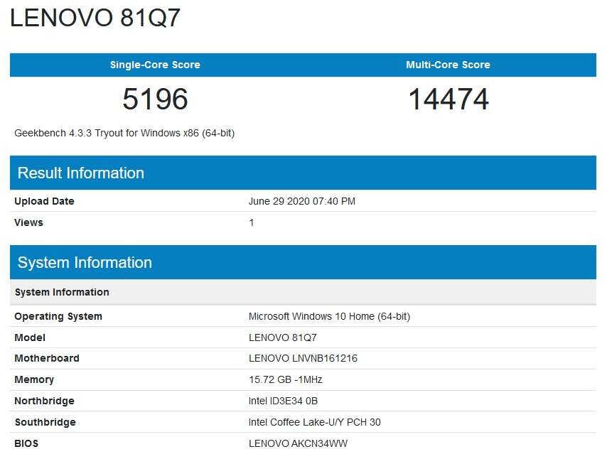 Test Lenovo Yoga S940. Mało Yogi w Yodze, ale to udany ultrabook