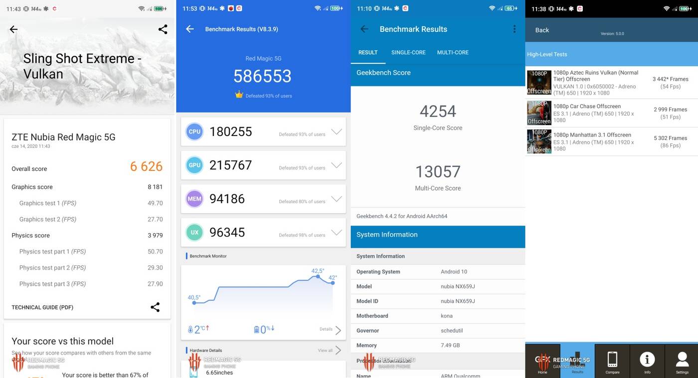 Test RedMagic 5G. Bestia ze 144 Hz ekranem chłodzona wentylatorem