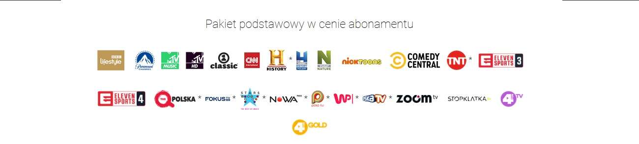 Pół roku Netflixa za darmo w telewizji Play Now