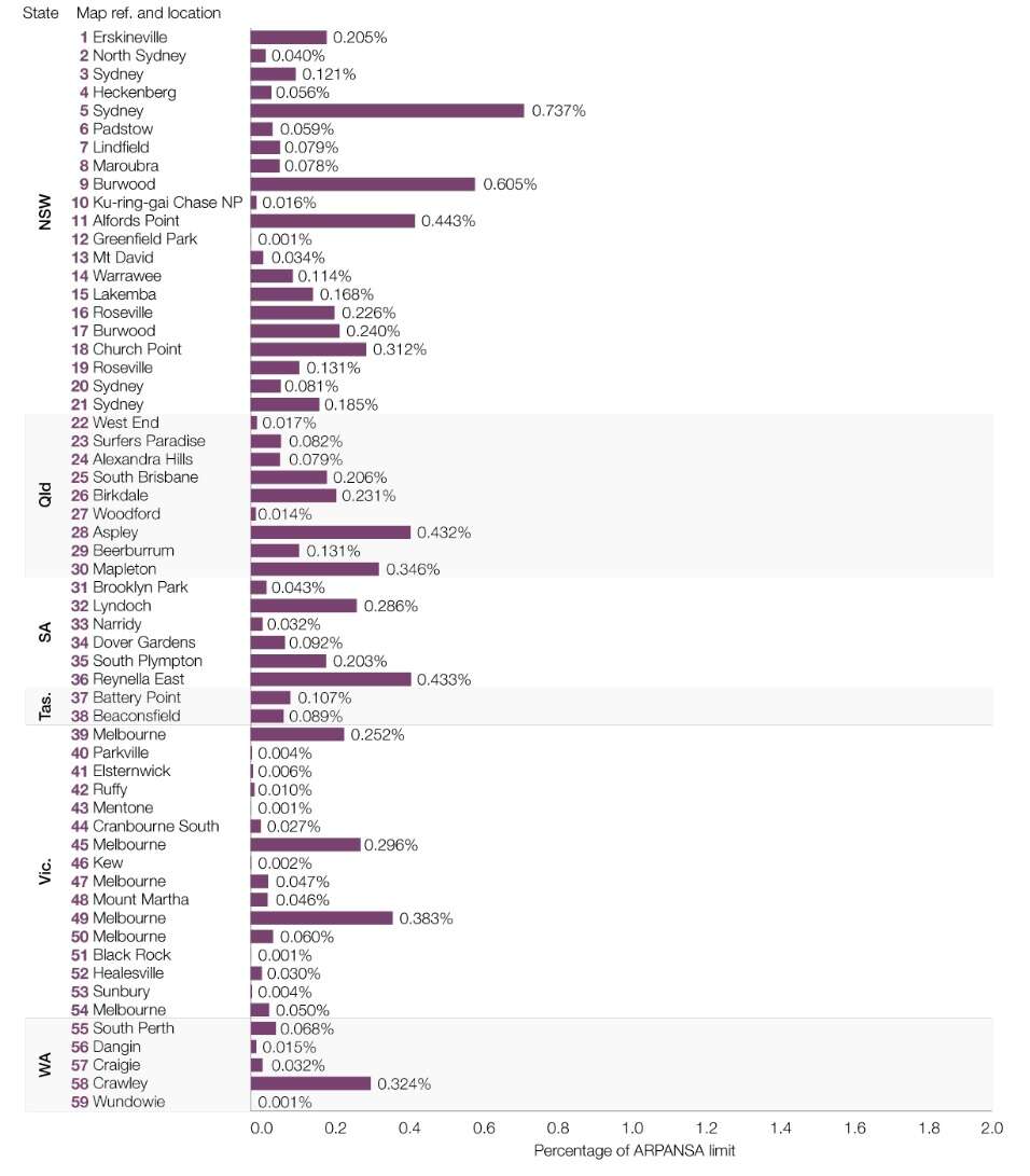 Przeciwnicy sieci 5G będą głosować na Kosiniaka-Kamysza